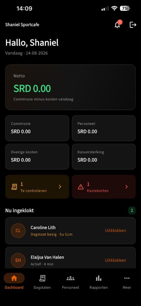 Cashflow Pro dashboard with today's net, commissions, costs, and staff clocked in